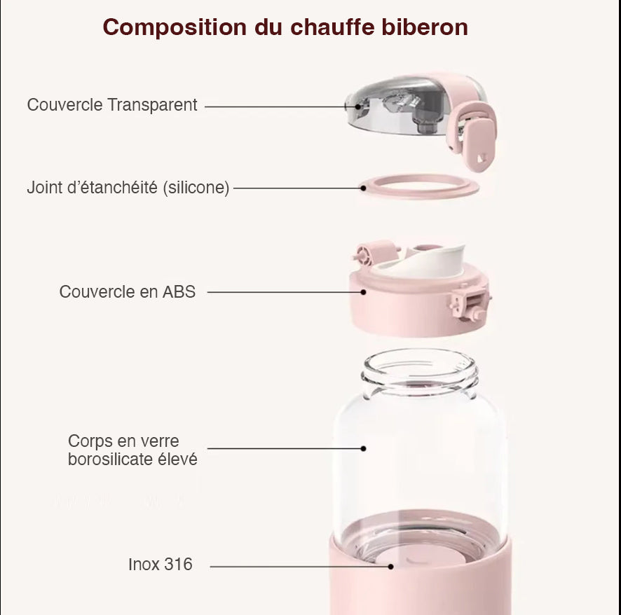 Chauffe-Biberon Sans Fil 300ML – Voyagez L'esprit Léger Avec Bébé !